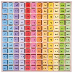 BIGJIGS MASĂ DE MULTIPLICARE DIN LEMN CU RĂSPUNSURI - BJ210 - BJ210 - view 1
